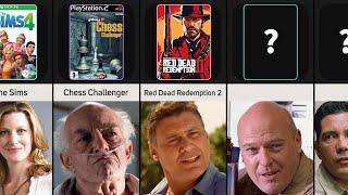 Comparison: Favorite Games of Breaking Bad Characters