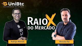 BITCOIN - MINDSET E GESTÃO DE RISCO NO MERCADO DE CRIPTOMOEDAS ? - PROGRAMA RAIO X DO MERCADO