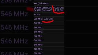 Overclock no A10 em GHZ - Corvus os Kernel eureka 9.0