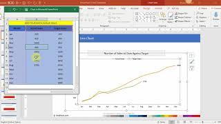 Chart 9 | Target vs  Actual Line Chart