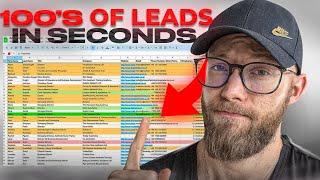 The Best Lead Generation Strategy For 2024 (Tutorial Free & Paid Tools)