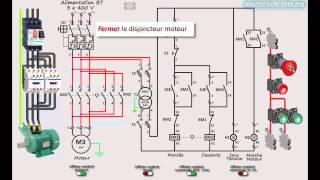 Démarrage direct 2 sens de marche d'un moteur asynchrone triphasé | Schéma interactif