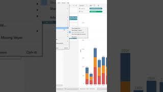 [Tableau] Graph Labels on top #data