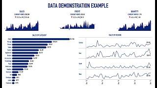 How to Build Dynamic KPIs in Tableau