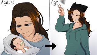 My age over the years // Old Trend // Gacha Club // Age Reveal //