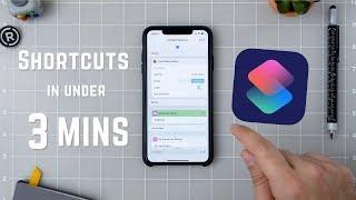 Shortcuts in 3 mins: How to make GIFs on iPhone!