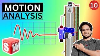 Solidworks Motion Simulation Study | Motor Driving Torque calculation