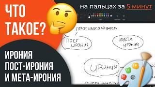 Все виды ИРОНИИ за 5 минут - вся правда об иронии, постиронии, метаиронии