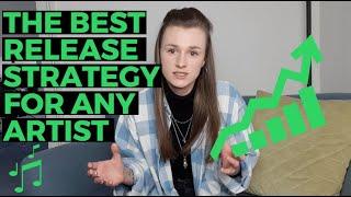 BEST RELEASE STRATEGY FOR YOUR MUSIC