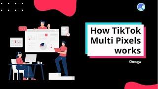 How TikTok Multi Pixels works - Omega