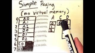 Paging and Segmentation 1: Simple Paging