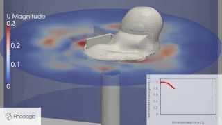 CFD simulation of liquid mixing (HD version)