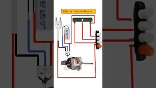 Table Fan Connection wiring Diagram #shorts #short #electrical