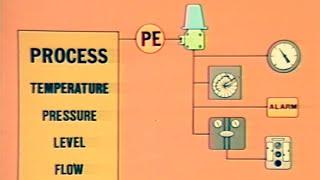 Instrumentation and Control Technician Training - Pneumatic Control Equipment - Unit 1