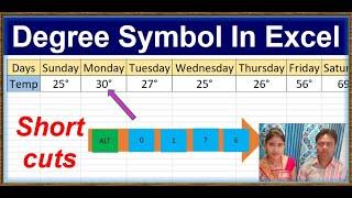 insert degree symbol in excel |degree symbol on keyboard shortcut | degree symbol | excel
