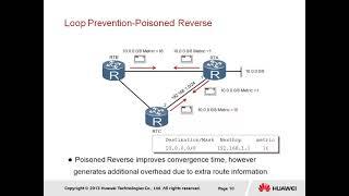 Huawei training certification(3)