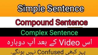 Simple, Compound and Complex Sentence | compound sentence structure | Grammar English in Urdu/Hindi