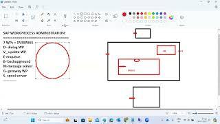 SAP WORKPROCESS : DIALOG WORKPROCESS (SM50/SM66)