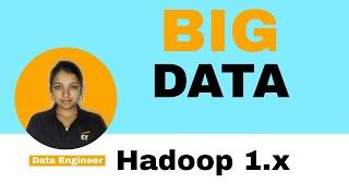 Hadoop 1.x Architecture