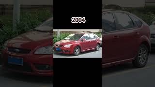 Evolution of Ford Focus