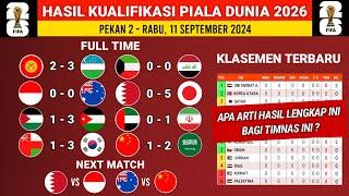 Hasil Kualifikasi Piala Dunia 2026: Kuwait vs Irak 2024 - Klasemen Terbaru