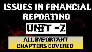UNIT-2 || ISSUES IN FINANCIAL REPORTING IMP QUESTIONS #bcom #importantquestions #exam #hindi