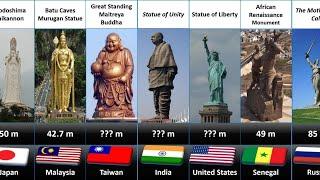 Tallest Statues 2023. Top 50 Tallest Statues in the World.