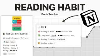 How to use Notion for Book Tracker to build Reading Habit