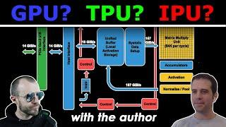 All about AI Accelerators: GPU, TPU, Dataflow, Near-Memory, Optical, Neuromorphic & more (w/ Author)