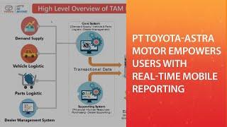 PT Toyota-Astra Motor Empowers Users with Real-Time Mobile Reporting