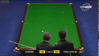 ronnie o'sullivan snooker behind pink