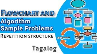 FLOWCHART AND ALGORITHM SAMPLE PROBLEMS FOR LOOPS/REPETITION STRUCTURE | Beginners Guide 2020
