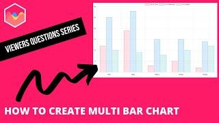 Multi Bar Chart JS