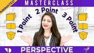 1 Point, 2 Point & 3 Point Perspective | Perspective Drawing for NID/NIFT Exam