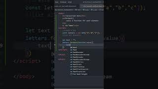 The forEach Method | Javascript basic tutorial #html #css #javascript #method #shorts