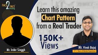 Learn this amazing Chart Pattern from a Real Trader #Face2Face with Inder Singgh