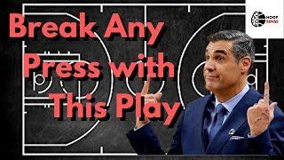 Break Any Basketball Full-Court Press with This Play and Concepts - Villanova Press Break