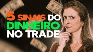 Descubra se Você Está Preparado para Ganhar Dinheiro com Trading!