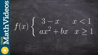 How to determine the points of differentiability