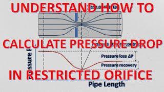 Pressure loss calculation of orifice plate