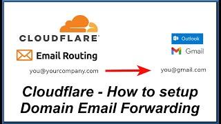 How to setup Domain Email Forwarding Properly using Cloudflare