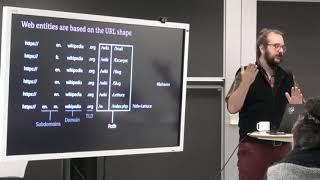 HYPHE  - What is a Web Entity with Mathieu Jacomy - part 5/6