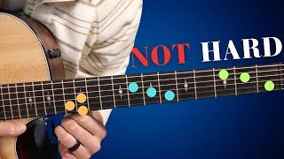 Guitar Chords Explained Like You’re 5