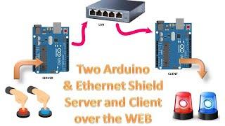 Monitoring and control over the web with 2 Arduino and Ethernet Shield, no computer needed