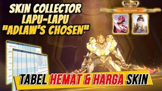 TIPS GACHA SKIN COLLECTOR LAPU-LAPU - HARGA SKIN DAN CARA HEMAT DRAW - MOBILE LEGENDS