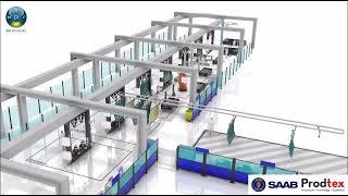 Future Aerospace assembly line simulation with 3DEXPERIENCE Delmia - Saab aircraft door production