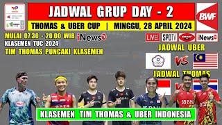 Jadwal Thomas Uber Cup 2024 Hari Ini Day 2 ~ TAIPEI vs MALAYSIA ~ DENMARK vs HONG KONG
