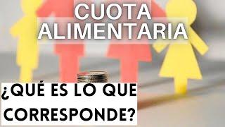  CUOTA ALIMENTARIA  Lo que CORRESPONDE según la LEY ARGENTINA ‍‍