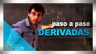 DERIVADAS: Clase Completa desde Cero