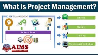 What is Project Management? Project Management Definition, Objectives & Examples | AIMS UK